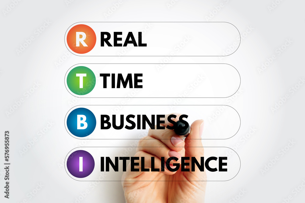 RTBI Real Time Business Intelligence - process of delivering business intelligence or information about business operations as they occur, acronym text with marker