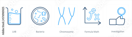 A set of 5 science icons as lab, bacteria, chromosome