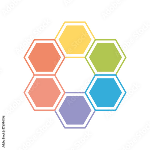 六角形 サイクル図