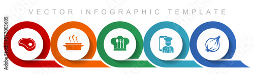 Food icon set, miscellaneous icons such as steak, pot, chef hat and onion for webdesign and mobile applications, flat design infographic vector template in eps 10