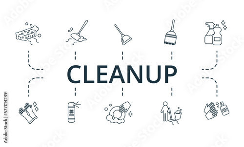 Cleanup set icon. Editable icons cleanup theme such as broom, sponge, washing dishes and more.