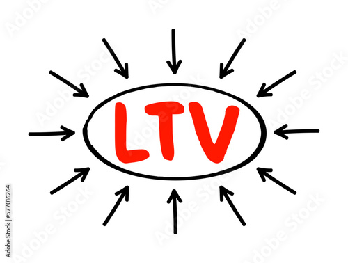 LTV Loan to Value - ratio of a loan to the value of an asset purchased, acronym text concept with arrows