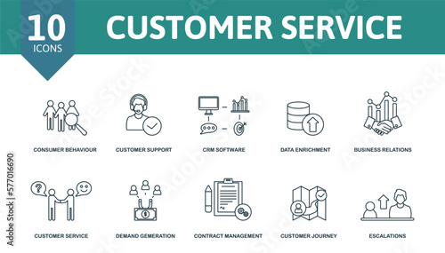 Customer Servise set icon. Editable icons customer servise theme such as consumer behaviour, crm software, business relations and more.