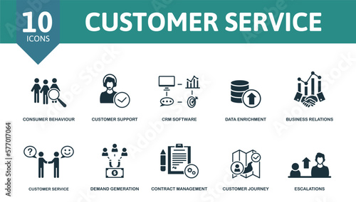 Customer Servise set icon. Editable icons customer servise theme such as consumer behaviour, crm software, business relations and more.