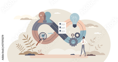 Design thinking and new innovation development process tiny person concept, transparent background. Creativity workflow strategy with brainstorming plan and guidance illustration.