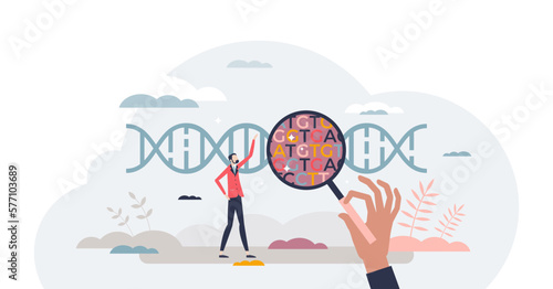 Genomics as DNA helix chain structure, function, mapping and evolution genomes scientific research tiny person concept, transparent background.