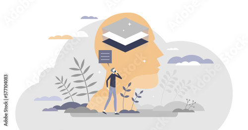 Thought layers in mind as multiple different thoughts tiny person concept, transparent background. Abstract psychological cognitive process scene with unraveling deep unconsciousness thinking.