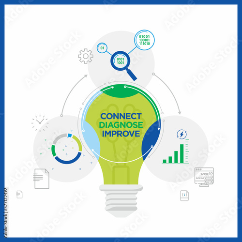 Concept of digital energy data processing analysis transformation banner web icon set vector illustration concept with icon of information technology