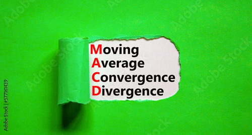MACD symbol. Concept words MACD moving average convergence divergence on white paper on beautiful green background. Business MACD moving average convergence divergence concept. Copy space.