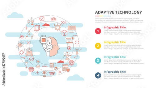 adaptive technology concept for infographic template banner with four point list information