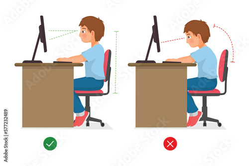 Correct Incorrect sitting posture ergonomic when using a computer desktop for student