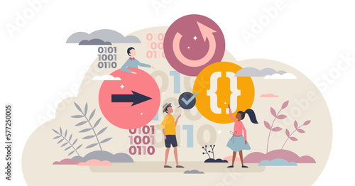 Coding for kids and children programming script learning tiny person concept, transparent background. Modern and smart education with css.