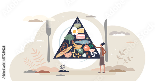 Nutritional science and diet education about food tiny person concept, transparent background.Essential products knowledge and healthy eating lifestyle learning illustration.