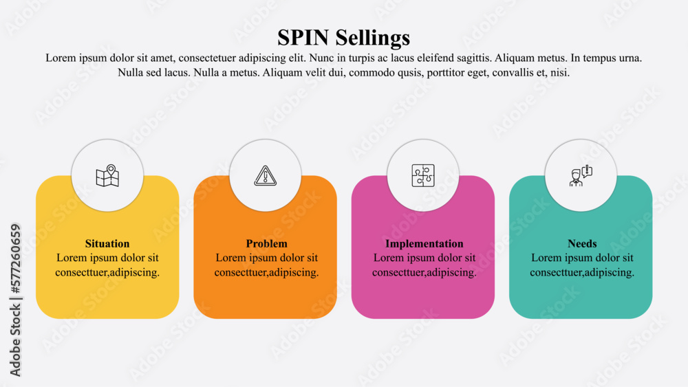 Infographic template of spin selling. Infographic template of spin selling.