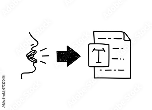 Speech to Text, hand drawn of a someone talking being translated or transcribed into a written text on a paper, isolated on white background.