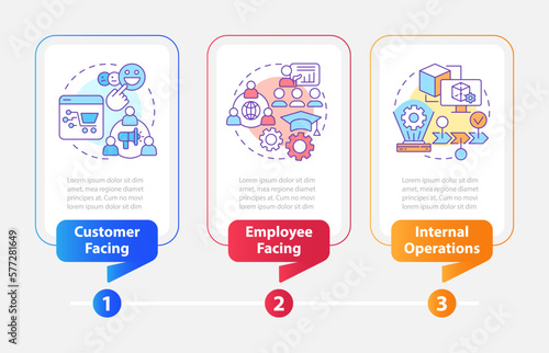Metaverse categories rectangle infographic template. VR. Data visualization with 3 steps. Editable timeline info chart. Workflow layout with line icons. Myriad Pro-Bold, Regular fonts used