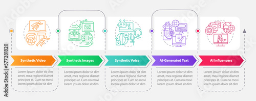 Synthetic media types rectangle infographic template. VR. Data visualization with 5 steps. Editable timeline info chart. Workflow layout with line icons. Myriad Pro-Bold, Regular fonts used