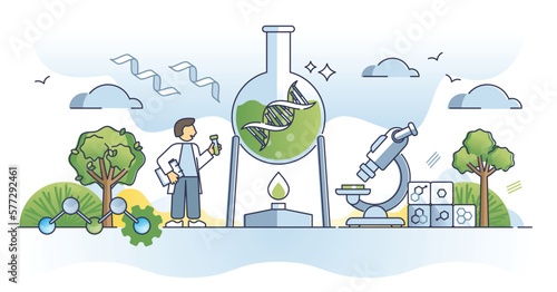 Biotech or biological technology for scientific bio research outline concept. Nature characteristics and properties genetic application to new materials development or engineering vector illustration