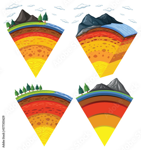 The layers of the earth concept