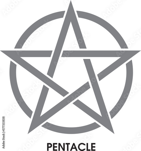 Pentacle symbol. Religious sign. Pentagram star inside circle symbol for witchcraft line art vector icon for games and websites