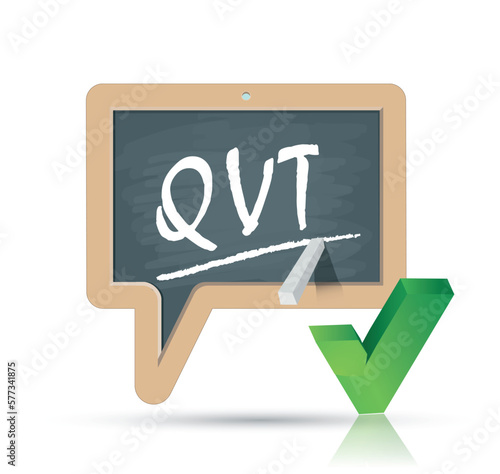 QVT - qualité de vie au travail