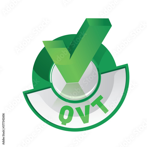 QVT - qualité de vie au travail