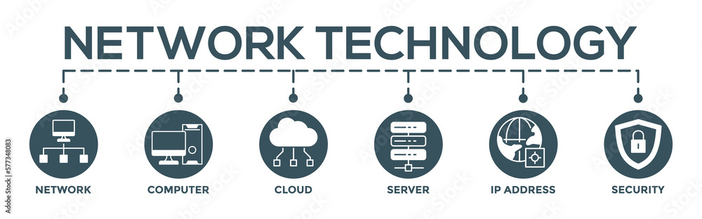 Network technology concept banner web infographic with icon of network, computer, cloud, server, ip address and security
