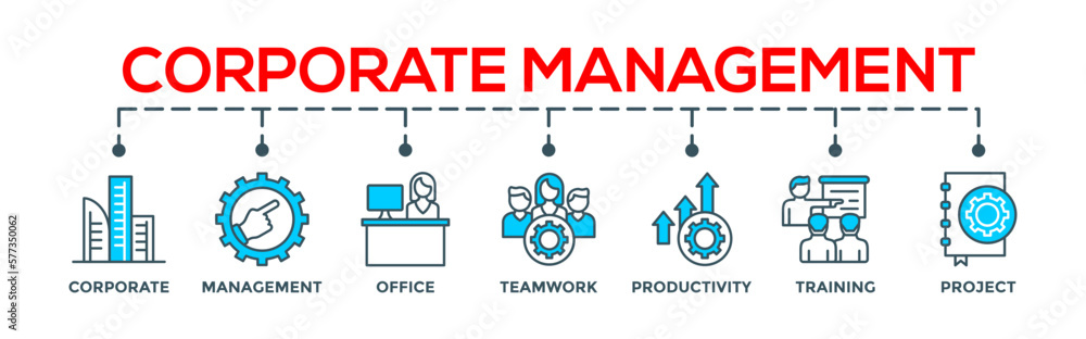 Corporate management concept banner web. Editable infographic vector with icon of corporate, management, office, teamwork, productivity, training and project Corporate management concept banner web. Editable infographic vector with icon of corporate, management, office, teamwork, productivity, training and project
