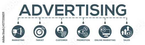 Advertising concept banner web. Editable vector infographic with icon of marketing, target, customer, promotion, online marketing, and sales