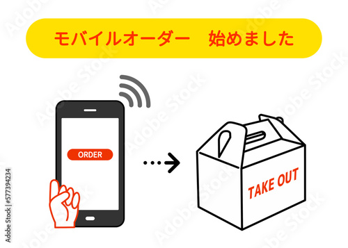 Obraz na płótnie モバイルオーダー の注意書き 張り紙のイラスト ケーキ スイーツ用の箱 容器 w salonie