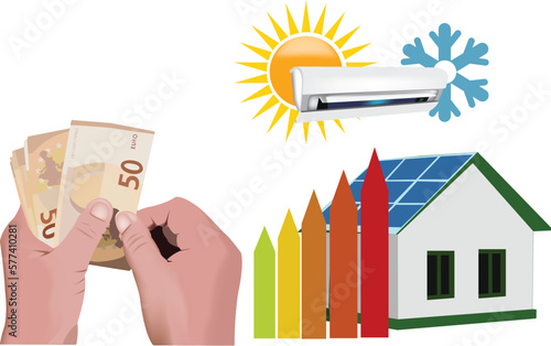 Expenditure for installation of heat pumps and photovoltaics- photo