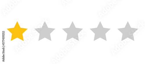 five stars rating with one star given by customer for product review store rating review service rating