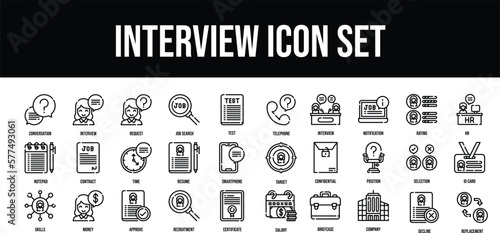 Thin line icons Perfect pixel Interview icon set