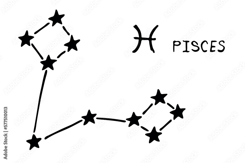 Exotic Sign Hand drawn zodiac signs Esoteric symbol doodle set Astrology clipart ...