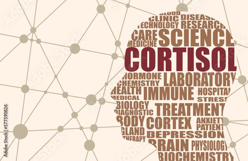 Illustration of a human head textured by words. Cortisol relative tags or keywords cloud
