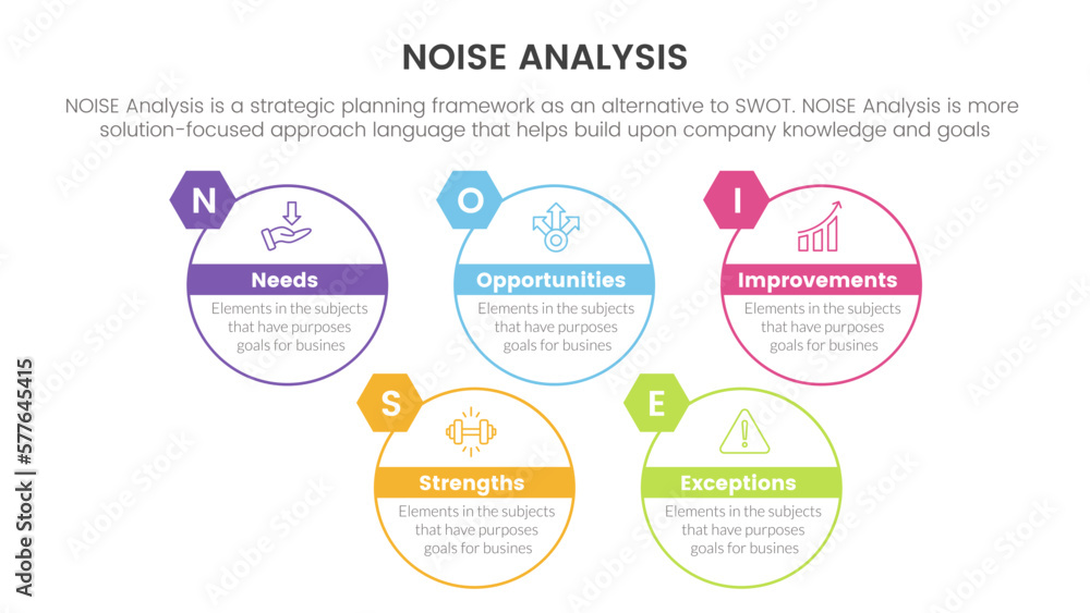 noise business strategic analysis improvement infographic with big circle outline style information concept for slide presentation noise business strategic analysis improvement infographic with big circle outline style information concept for slide presentation
