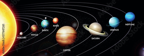 Realistic vector illustration of the solar system with Sun, Mercury, Venus, Earth, Mars, Jupiter, Saturn, Uranus, Neptune. Eight planets on the background of the universe. 
