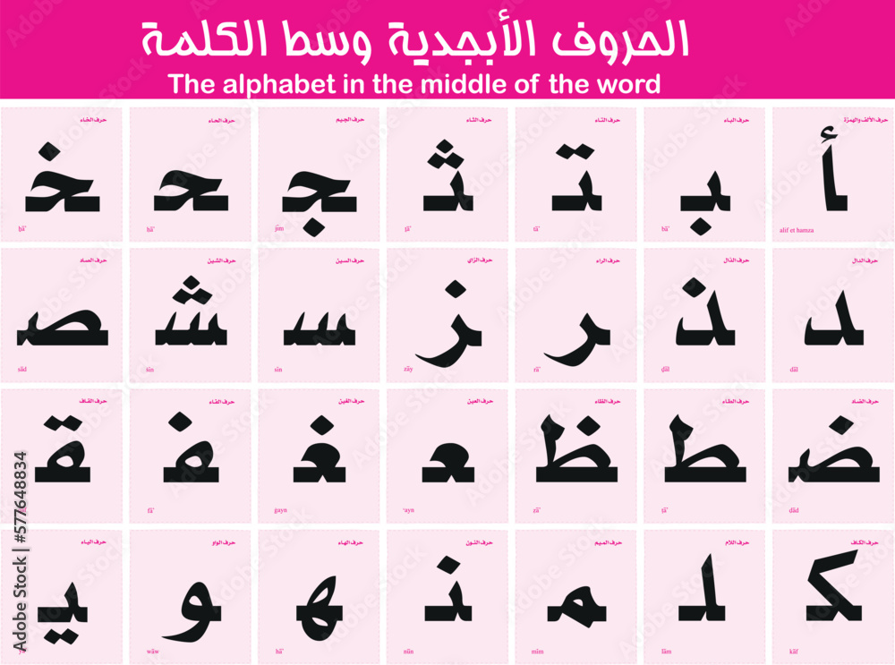 Arabic alphabet Letter practice vector. Vector worksheet for kids learning.