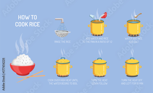 Breakfast rice cooking. Recipe guide. Meal preparation instruction. Cook hot oatmeal or porridge. Granola food. Boiling water in bowl. Pan on stove. Vector tidy isolated illustration