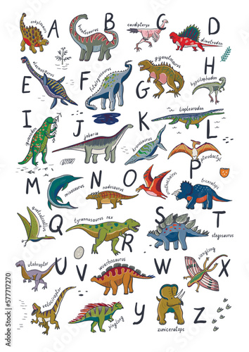Dinosaur alphabet poster vector illustrations set.