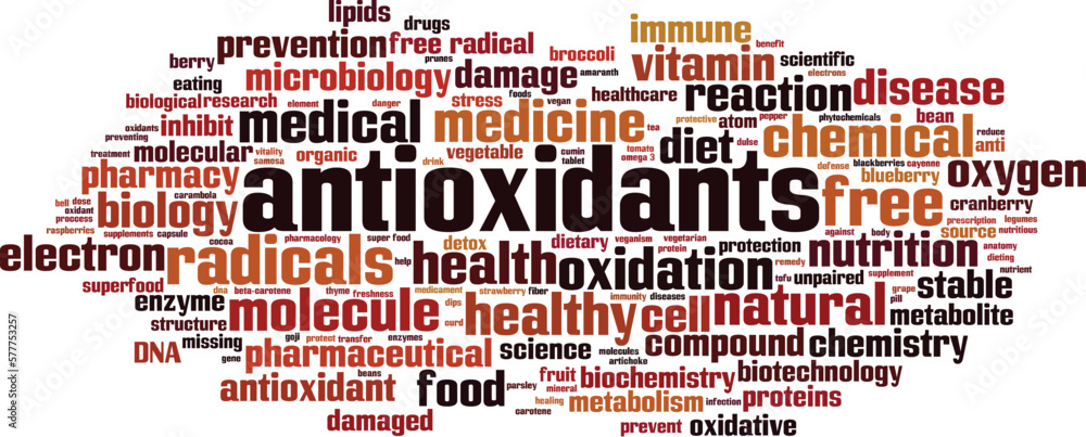 Antioxidants word cloud