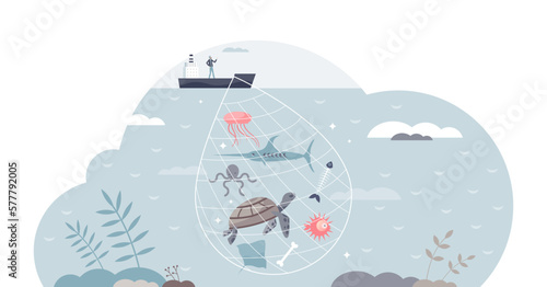 Bycatch as unwanted catch in ocean or sea with unintentionally species tiny person concept, transparent background. Industrial fishing problem with NOAA fisheries discarded catches. photo