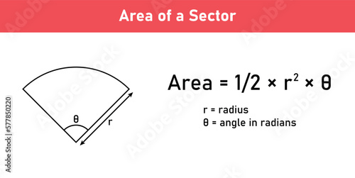 Area formula of sector shapes. Area formulas for sector 2d shapes. Vector illustration isolated on white background.