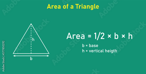 Area formula of triangle shapes. Area formulas for triangle 2d shapes. Vector illustration isolated on chalkboard.