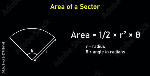 Area formula of sector shapes. Area formulas for sector 2d shapes. Vector illustration isolated on black background.