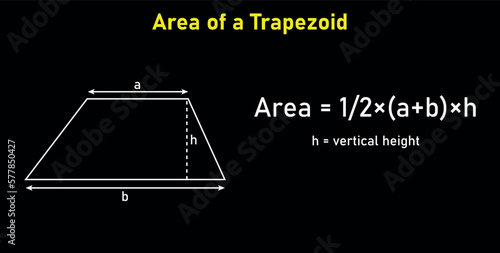 Area formula of trapezoid shapes. Area formulas for trapezium 2d shapes. Vector illustration isolated on black background.