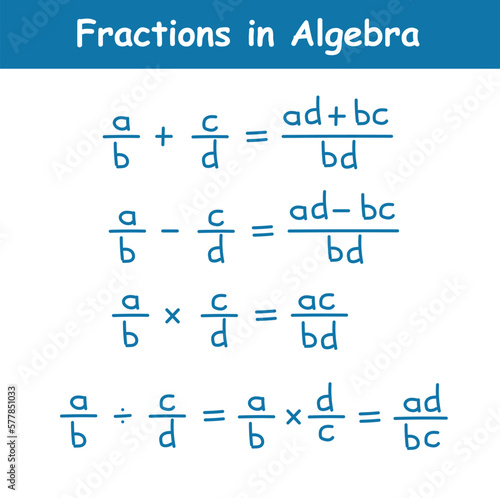 Fractions in algebra. mathematics poster. Adding, subtraction, multiplying and dividing fractions. Vector illustration isolated on white background.