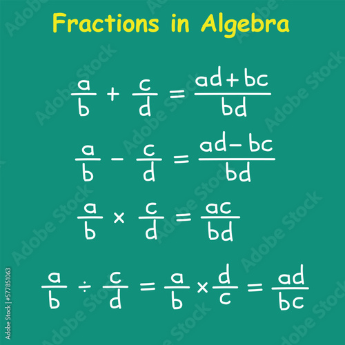 Fractions in algebra. mathematics poster. Adding, subtraction, multiplying and dividing fractions. Vector illustration isolated on chalkboard.