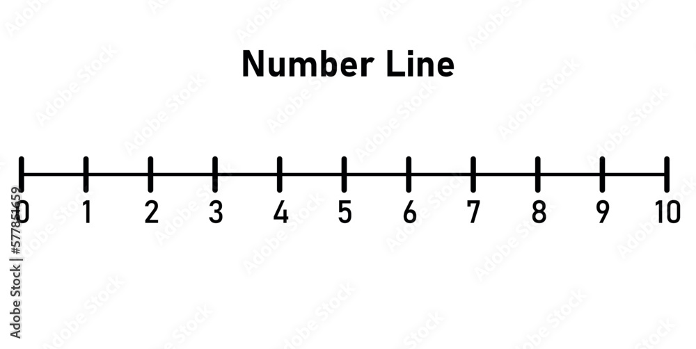 Number Line 1 10 For Preschool Kids Counting Numbers Teaching 