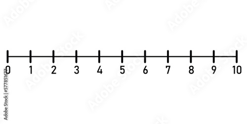 Number line 1-10 for preschool kids. Counting numbers. Teaching resources.